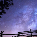 Aspects, planètes et signes : comment comprendre un thème astral ?